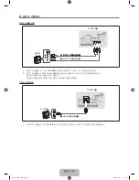 Предварительный просмотр 20 страницы Samsung LN32B360C5D User Manual