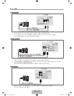 Предварительный просмотр 21 страницы Samsung LN32B360C5D User Manual