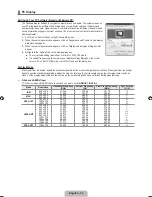 Preview for 25 page of Samsung LN32B460 User Manual