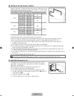 Preview for 36 page of Samsung LN32B460 User Manual