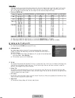Предварительный просмотр 30 страницы Samsung LN32B460B2DXZA User Manual