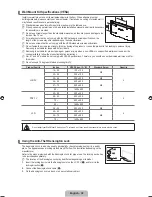 Предварительный просмотр 40 страницы Samsung LN32B460B2DXZA User Manual