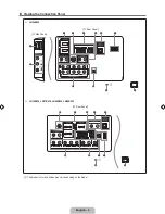 Предварительный просмотр 6 страницы Samsung LN32B530 - 32" LCD TV User Manual