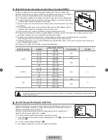 Предварительный просмотр 94 страницы Samsung LN32B530 - 32" LCD TV User Manual