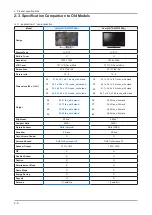 Предварительный просмотр 14 страницы Samsung LN32B530P7F Service Manual