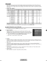 Preview for 59 page of Samsung LN32B540P8D User Manual