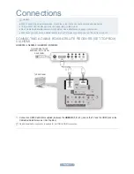 Preview for 2 page of Samsung LN32B55 Quick Start Manual