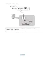 Preview for 3 page of Samsung LN32B55 Quick Start Manual