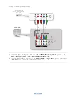 Preview for 7 page of Samsung LN32B55 Quick Start Manual