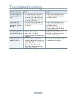 Preview for 9 page of Samsung LN32B55 Quick Start Manual