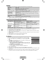 Предварительный просмотр 86 страницы Samsung LN32B550 User Manual