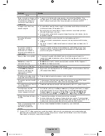 Предварительный просмотр 90 страницы Samsung LN32B550 User Manual