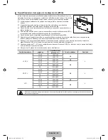 Предварительный просмотр 92 страницы Samsung LN32B550 User Manual