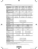 Предварительный просмотр 95 страницы Samsung LN32B550 User Manual