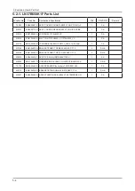 Preview for 7 page of Samsung LN32B550K1F Service Manual