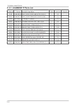 Preview for 9 page of Samsung LN32B550K1F Service Manual