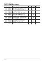 Preview for 11 page of Samsung LN32B550K1F Service Manual