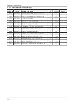 Preview for 13 page of Samsung LN32B550K1F Service Manual