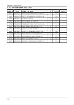 Preview for 15 page of Samsung LN32B550K1F Service Manual