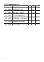 Preview for 17 page of Samsung LN32B550K1F Service Manual