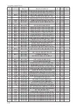 Preview for 21 page of Samsung LN32B550K1F Service Manual