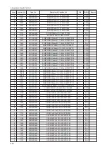 Preview for 29 page of Samsung LN32B550K1F Service Manual