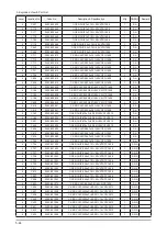 Preview for 47 page of Samsung LN32B550K1F Service Manual