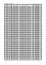 Preview for 67 page of Samsung LN32B550K1F Service Manual