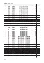 Preview for 69 page of Samsung LN32B550K1F Service Manual