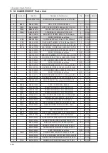 Preview for 71 page of Samsung LN32B550K1F Service Manual