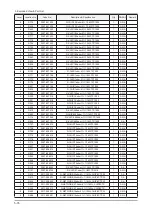 Preview for 79 page of Samsung LN32B550K1F Service Manual