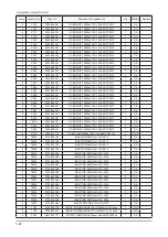 Preview for 85 page of Samsung LN32B550K1F Service Manual