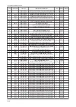 Preview for 89 page of Samsung LN32B550K1F Service Manual