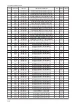 Preview for 91 page of Samsung LN32B550K1F Service Manual