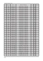 Preview for 95 page of Samsung LN32B550K1F Service Manual