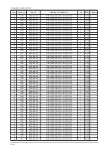 Preview for 117 page of Samsung LN32B550K1F Service Manual