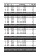 Preview for 127 page of Samsung LN32B550K1F Service Manual