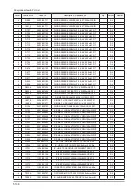 Preview for 141 page of Samsung LN32B550K1F Service Manual