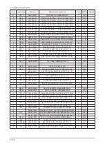 Preview for 155 page of Samsung LN32B550K1F Service Manual