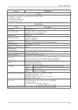 Preview for 162 page of Samsung LN32B550K1F Service Manual