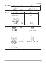 Preview for 199 page of Samsung LN32B550K1F Service Manual