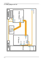 Preview for 208 page of Samsung LN32B550K1F Service Manual