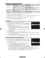 Preview for 47 page of Samsung LN32B640 User Manual