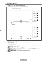 Preview for 5 page of Samsung LN32B640R3F User Manual