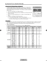 Preview for 22 page of Samsung LN32B640R3F User Manual