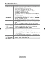 Preview for 48 page of Samsung LN32B640R3F User Manual