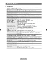 Preview for 49 page of Samsung LN32B640R3F User Manual