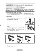 Preview for 50 page of Samsung LN32B640R3F User Manual