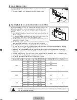 Preview for 124 page of Samsung LN32B640R3F User Manual