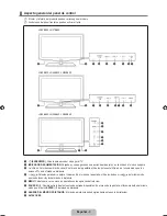 Предварительный просмотр 97 страницы Samsung LN32B650T1FXZA User Manual